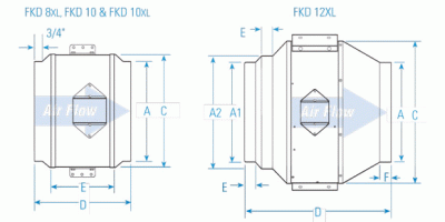 Fkd Connection Fantech FKD dimension diagram | Texas Lightsmith